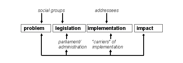 Implementation-research-model.png
