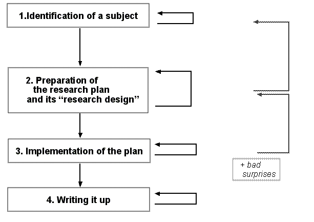 Book-research-design-4.png