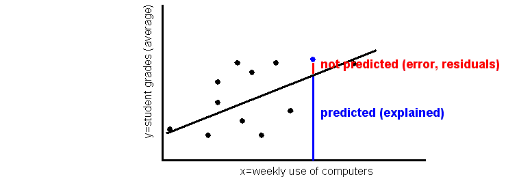 Statistical-structure.png