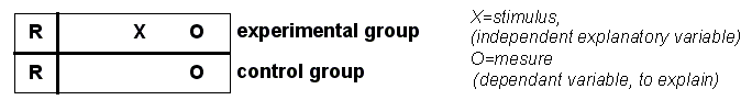 Simple-control-group.png