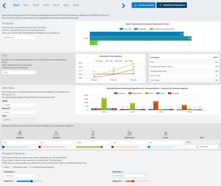 File:Markstrat7-marketing-mix.png
