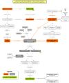 Thumbnail for version as of 18:04, 9 April 2021