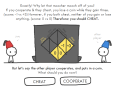 Thumbnail for version as of 18:06, 9 April 2021