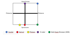 Schema-lebrun.png