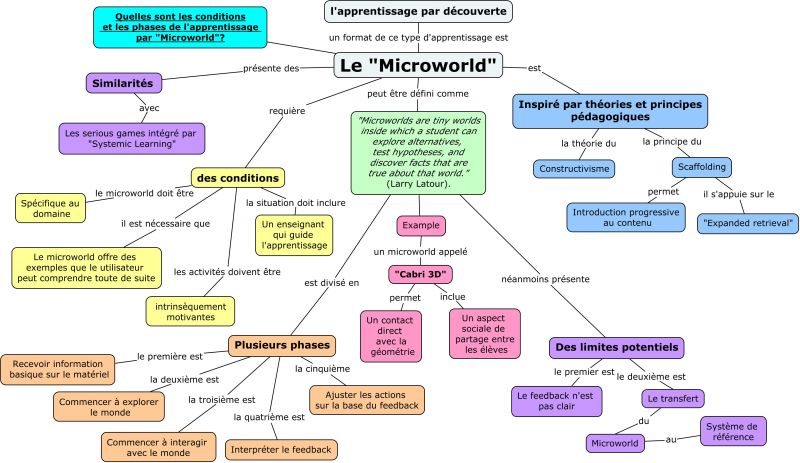 File:MICROWORLDS.jpg