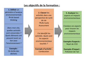 Objectifs-Les environs ne mentent pas.png