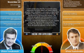 Thumbnail for version as of 17:52, 9 April 2021