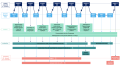 Thumbnail for version as of 18:06, 9 April 2021
