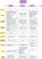 Thumbnail for version as of 12:56, 1 September 2022