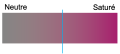 Thumbnail for version as of 18:05, 9 April 2021