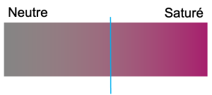SaturationVariation.png