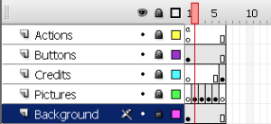 Flash-cs3-simple-slideshow-timeline.png