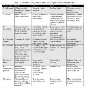 Overview-HPI.png