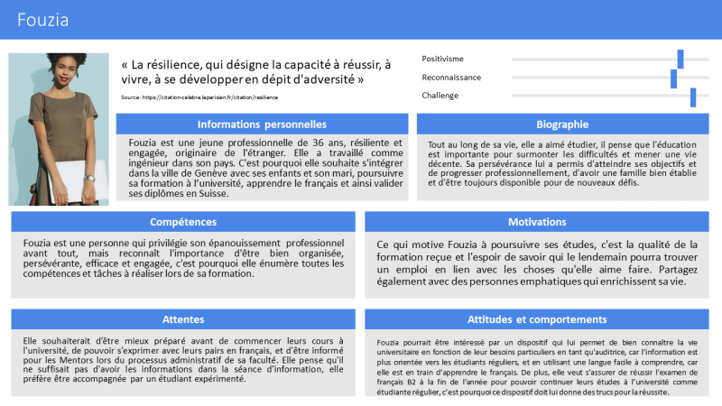 File:Persona carte.png