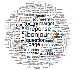 Q1 nuage entier.png