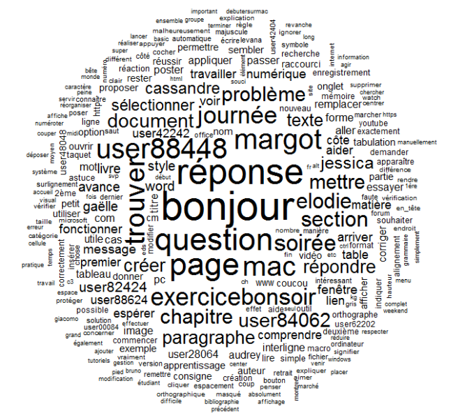 File:Q1 nuage entier.png