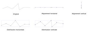 Inkscape - Aligner et distribuer les noeuds.png