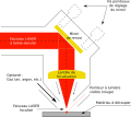 Thumbnail for version as of 18:05, 9 April 2021