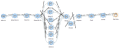 Thumbnail for version as of 17:52, 9 April 2021