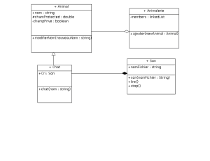 Diagrammedeclasses2.png