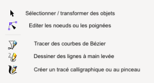 Inkscape outils de chemin et noeuds.png