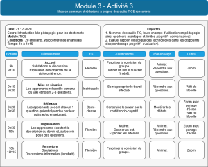Diagrammes 1a8-Act 3.png