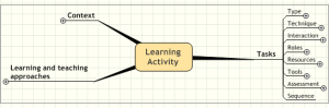 Dialogplus-activity-task.png