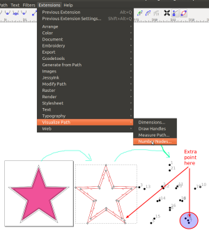 Inkscape-number-nodes.png