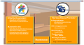 Thumbnail for version as of 18:05, 9 April 2021