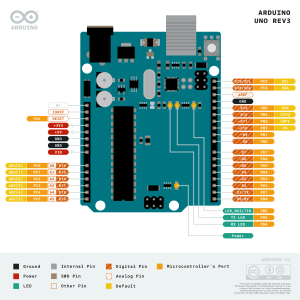 Schéma des composants Arduino.png