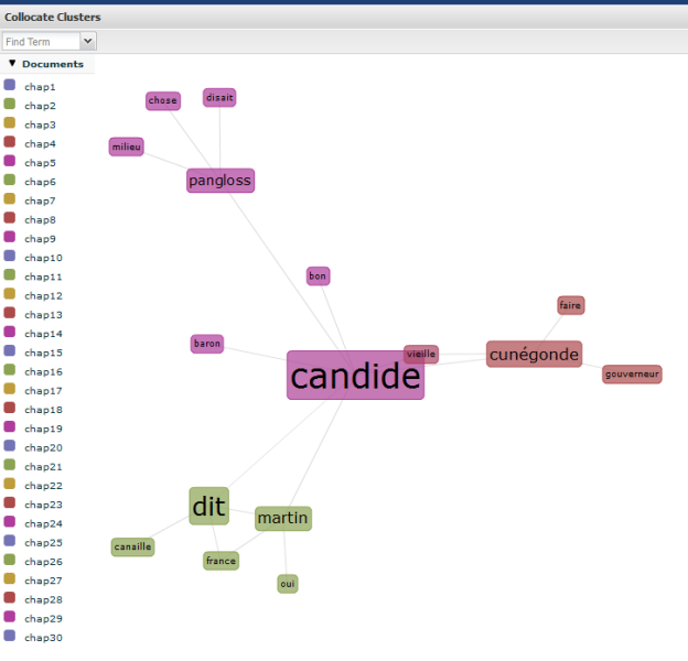 File:VT Corpus Links.png