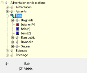 Classe d'equivalents.png