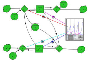 System-dynamics-cat-simulation-3.png