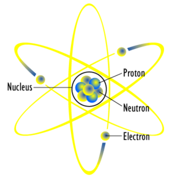 File:Wikimedia-atom-diagram.png