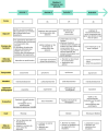 Thumbnail for version as of 12:56, 1 September 2022