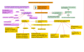 Thumbnail for version as of 18:05, 9 April 2021
