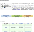 Thumbnail for version as of 17:50, 9 April 2021