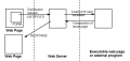 Thumbnail for version as of 17:51, 9 April 2021