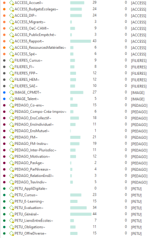 Exemple de codebook.png