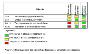 CreationCoursF15.png