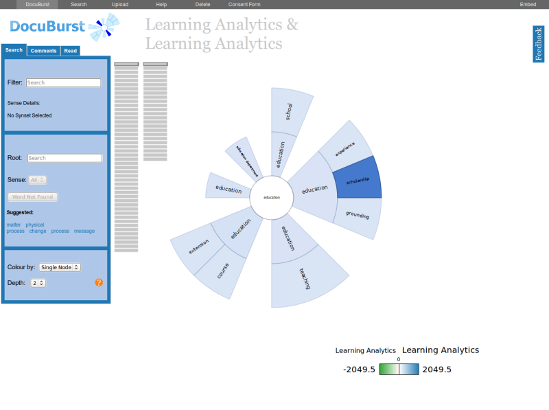 File:DocuBurst-2014-03-18.png