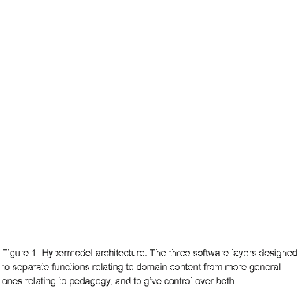 Hypermodel architecture.gif