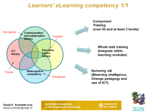 Elarning-competency-slide-eucen2016-schneider-1.png