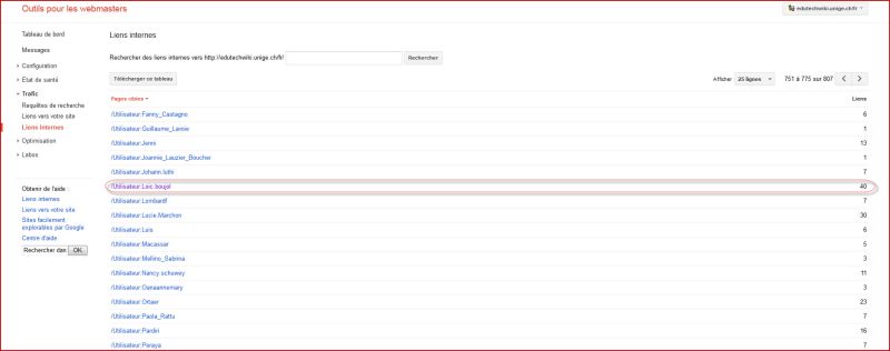 File:WT Liens internes contributeurs.jpg