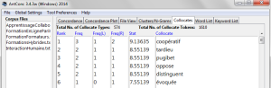 ExempleCollocates.png
