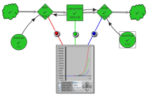 System-dynamics-cat-simulation-1.png