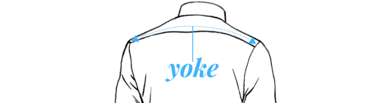 File:Yoke.png