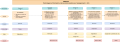 Thumbnail for version as of 18:03, 9 April 2021