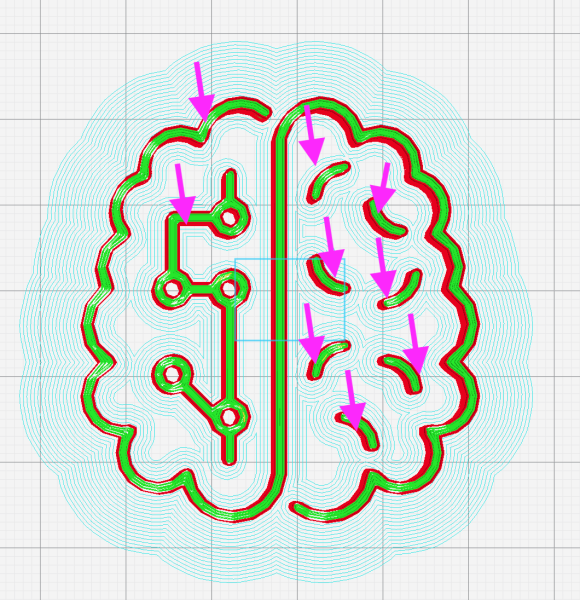 File:Cerveau3dblocs.png