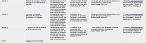 Scénario Médiatique présentiel .png